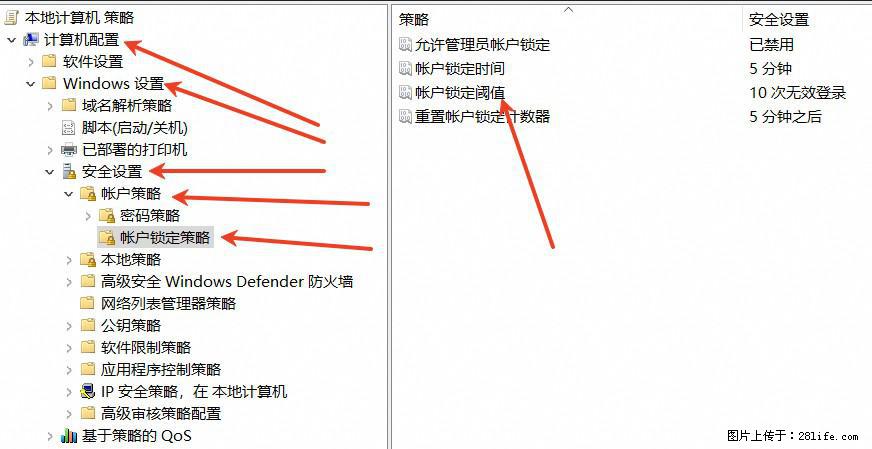 阿里云远程连接云服务器，老是提示“为安全考虑，已锁定该用户帐户”解决方案 - 生活百科 - 黄石生活社区 - 黄石28生活网 hshi.28life.com