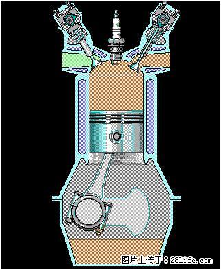 你知道怎么热车和取暖吗？ - 车友部落 - 黄石生活社区 - 黄石28生活网 hshi.28life.com