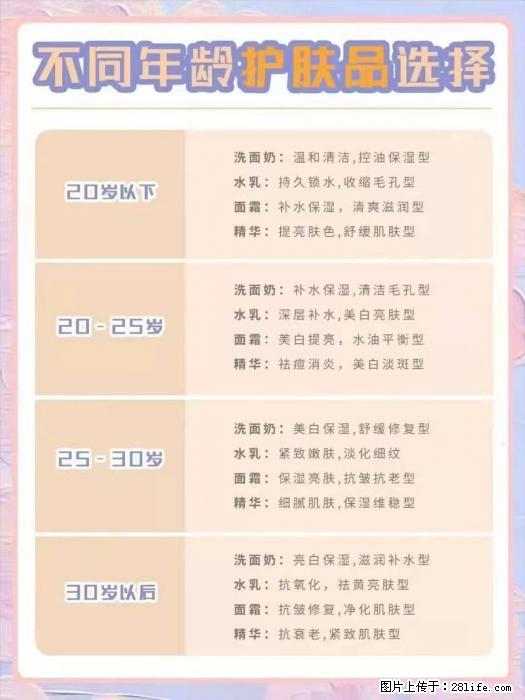 【姬存希】不同年龄，不同护肤的选择，你选对了吗？请爱惜自己！ - 生活日用品 - 居家生活 - 黄石分类信息 - 黄石28生活网 hshi.28life.com