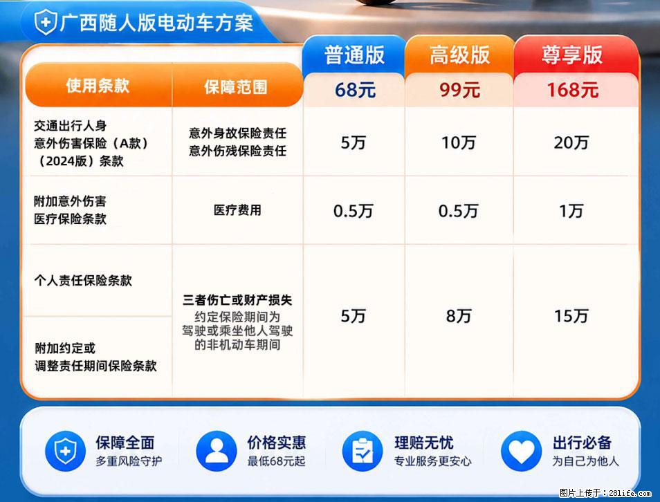 【骑行保障】安全骑行,保障随行!电动车专属保险上线啦! - 黄石生活资讯 - 黄石28生活网 hshi.28life.com